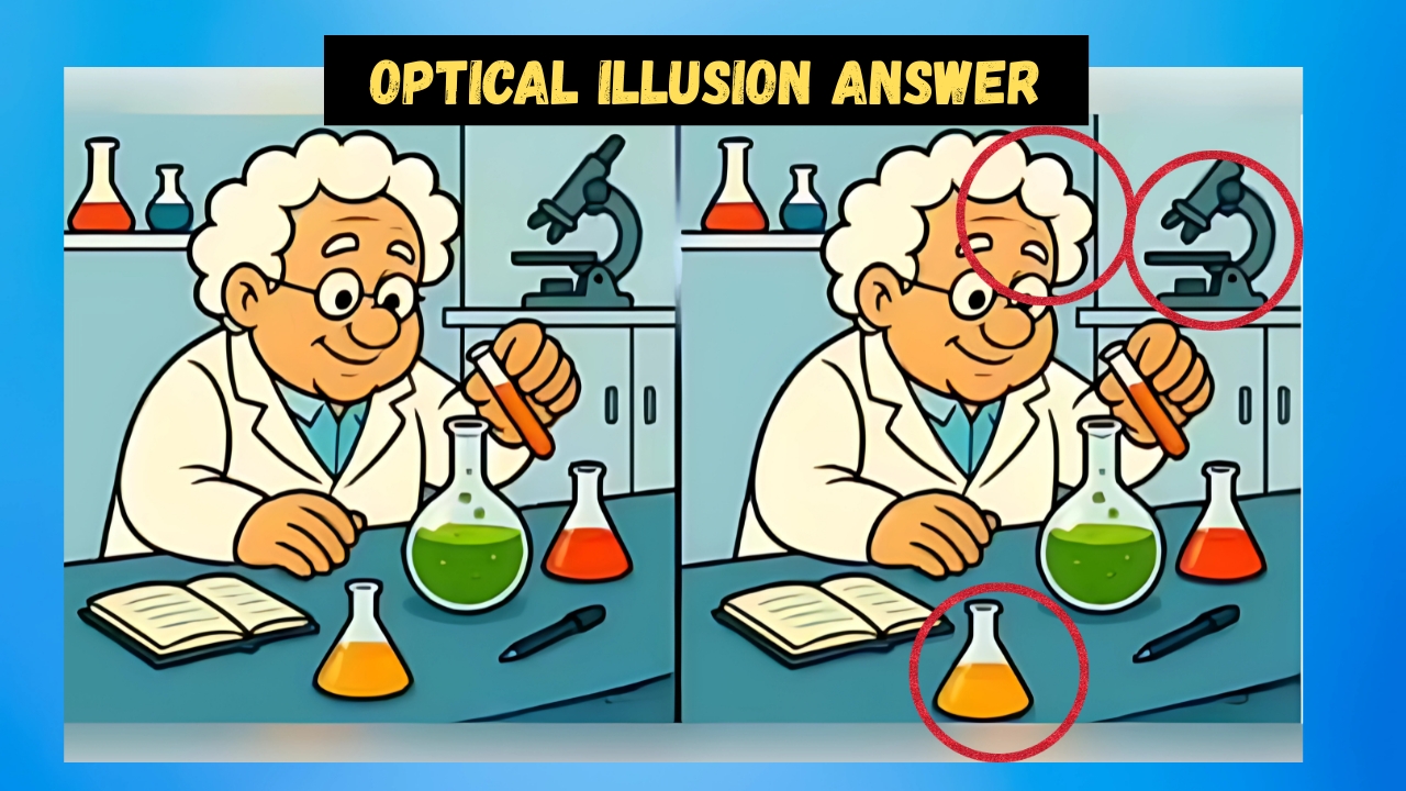 Optical illusion