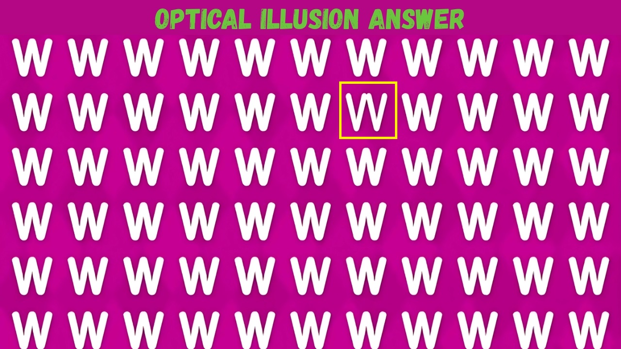W Series Challenge